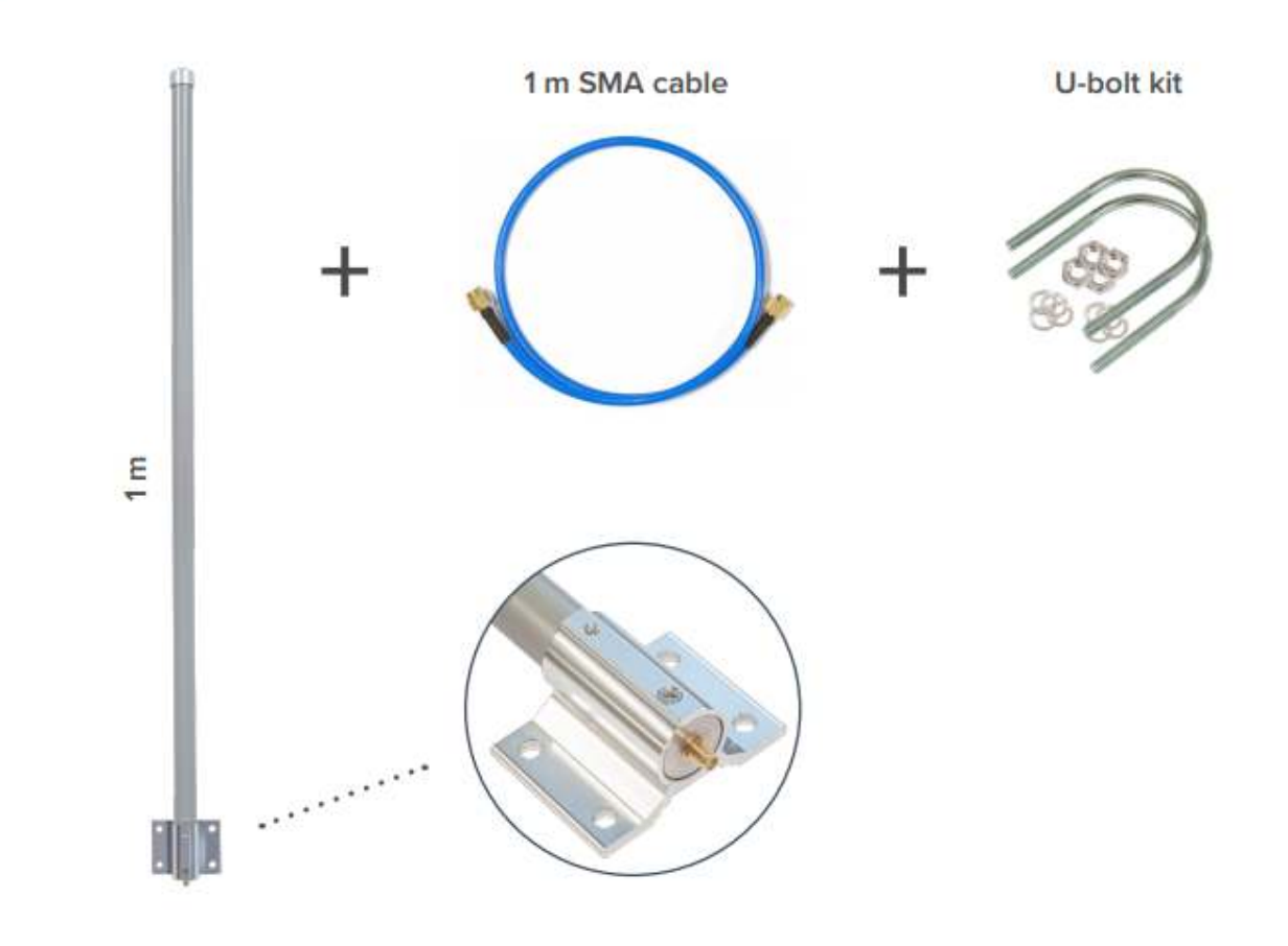 FSC High Gain Antenna