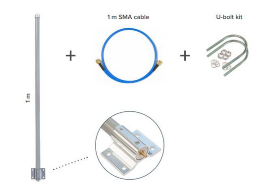 FSC High Gain Antenna